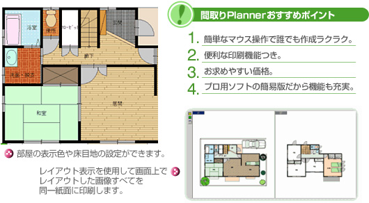 ԎPlanner߃|Cg